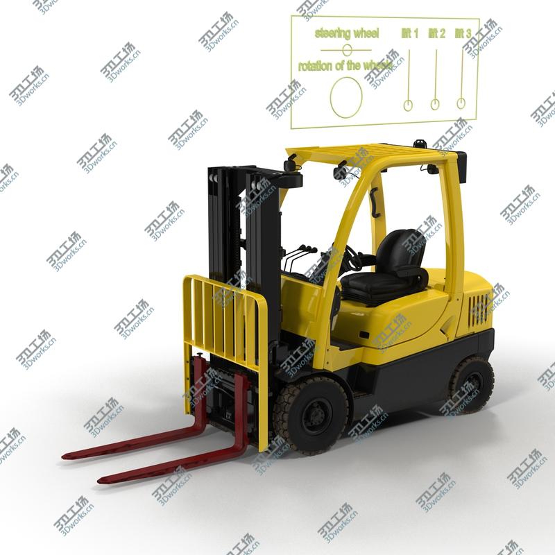 images/goods_img/202104092/Industrial Rigged Vehicles Collection 3D Models/3.jpg